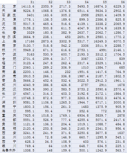 女性安全期是什么时候_什么是预算内收入(3)