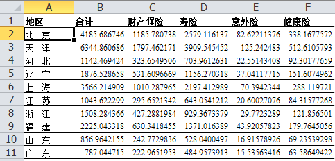 人口数据预测编制方法_城市总体规划中的人口规模预测方法和结果检讨(3)