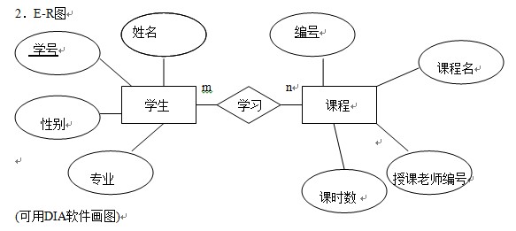 大作业—学生选课系统 关系型数据库数据分析-炼数成金-dataguru