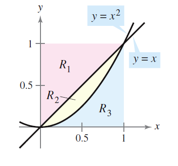 数学图形画