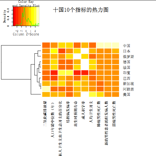 中国人口识字率_中国人口新闻