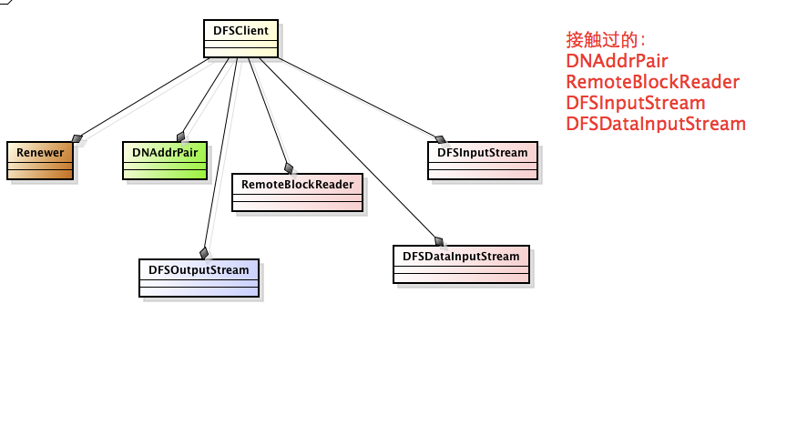 hadoop 数据分析平台,hadoop 数据分析平台搭建完是什么样的