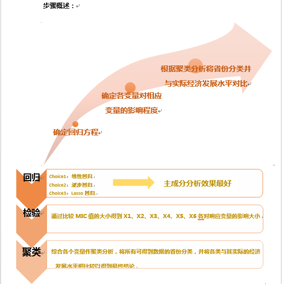 华西村人均收入_人均竣工产值(3)