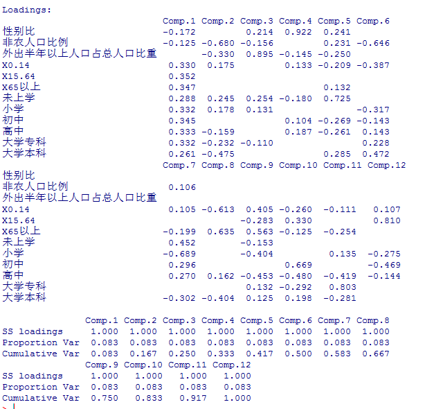 人口普查g_人口普查(3)