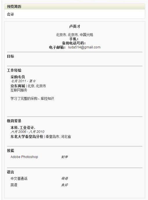 什么是电商采购专员 205242oxpezxss3iwsisse.jpg