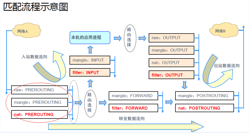 什么的基本原理还可以怎么问_基本型的平面构成图片(2)