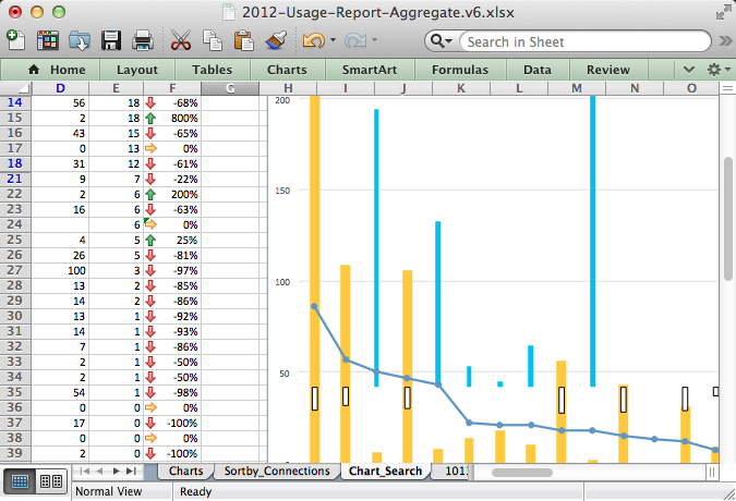 分析大数据 r语言_r语言 数据预处理_数据分析师必备 r语言