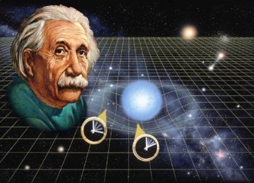 что описывает специальная теория относительности
