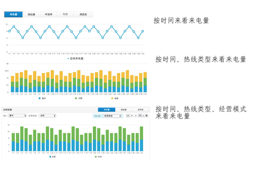 人口是个词吗_今天是个好日子图片(3)