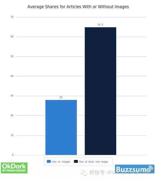 什么叫二八调性 174612c88nu0faktz68as8.jpg