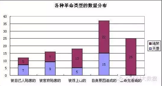 梁山县人口数量_梁山县地图