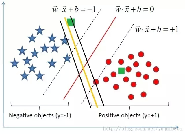超平面,_大山谷图库