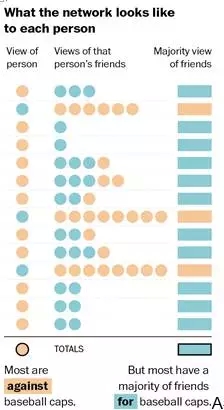 形容人口多_形容人多的(2)