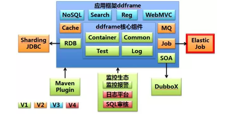 输入图片说明