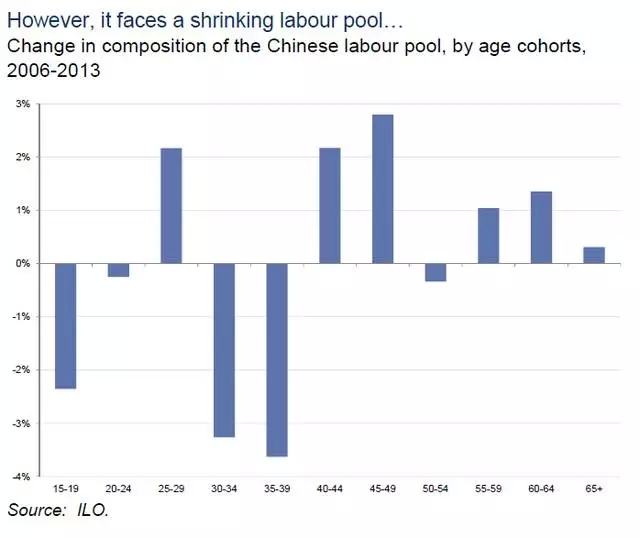 19年经济走势_2016年4月19日今日黄金价格走势 4.19日黄金多少2016-04-19 13:...