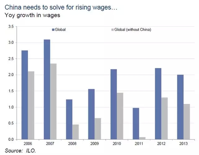 19年经济走势_2016年4月19日今日黄金价格走势 4.19日黄金多少2016-04-19 13:...(2)