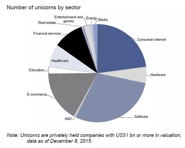 19年经济走势_2016年4月19日今日黄金价格走势 4.19日黄金多少2016-04-19 13:...(2)
