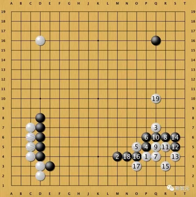 DeepMind解密新版AlphaGo棋艺制胜奇招:价值