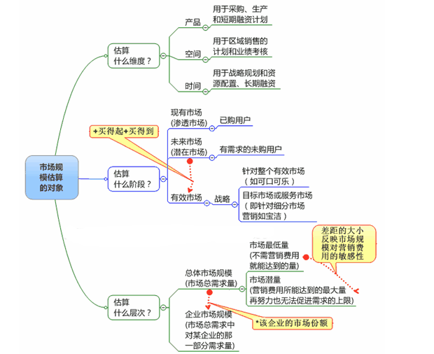 惠来最新人口统计_招聘惠来县统计普查中心专业技术人员公告 部门之窗 政务(2)