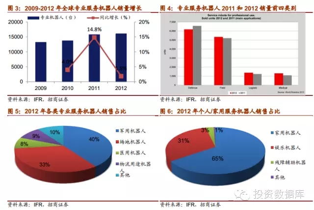 pr推广运营,pr推广是指