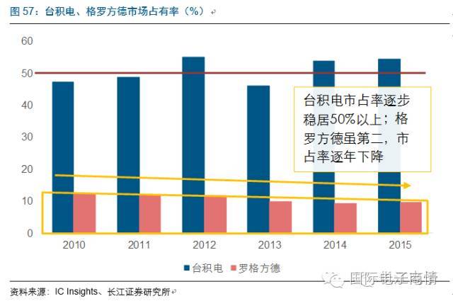 世界人口宣传小结_世界人口日宣传图片(3)